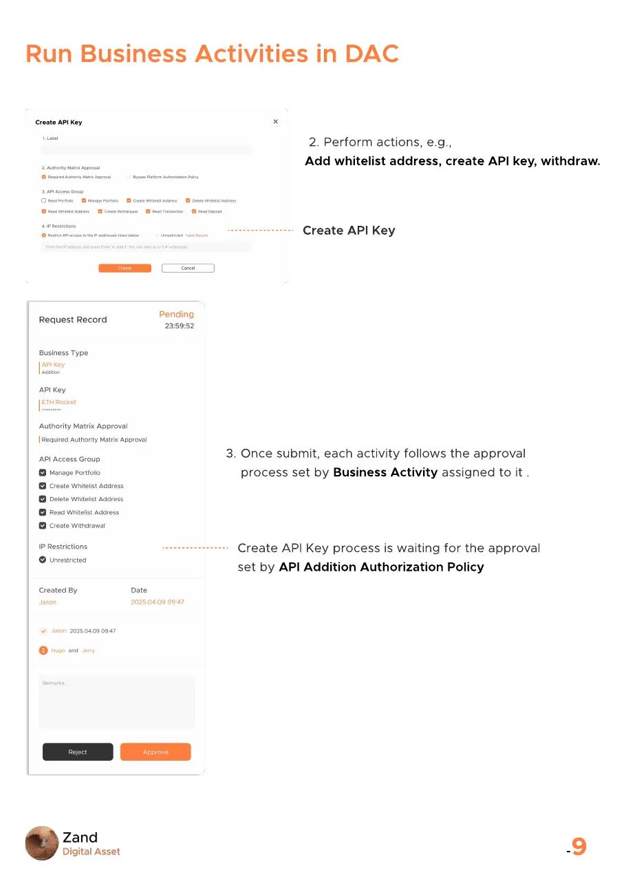 Authorization Matrix guidebook page 9